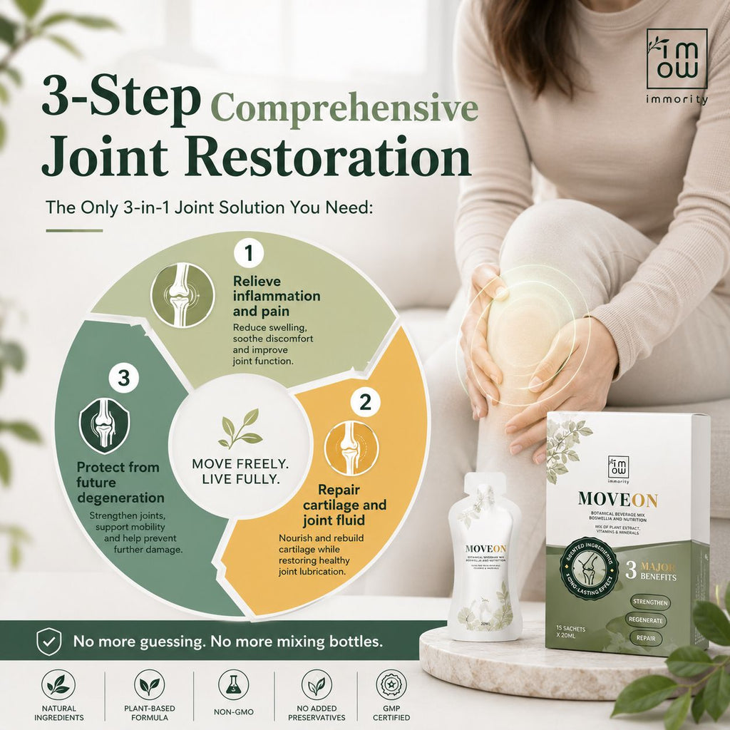 Moveon + Liveon: All In One Joint Recovery System