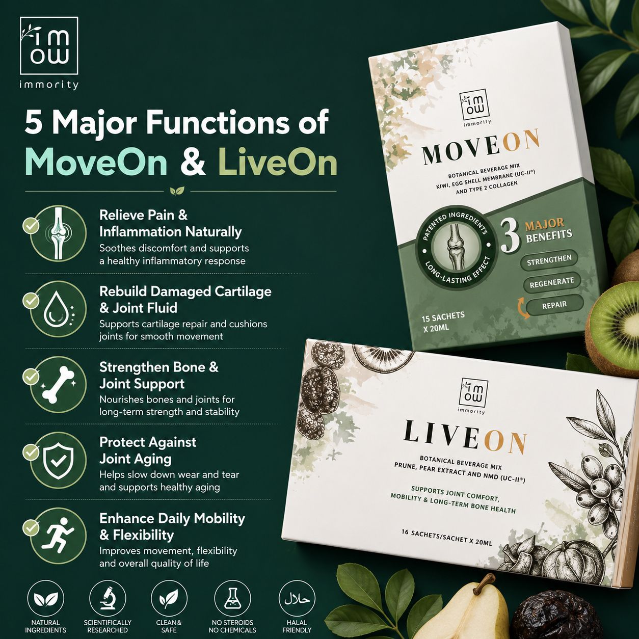 Moveon + Liveon: All In One Joint Recovery System